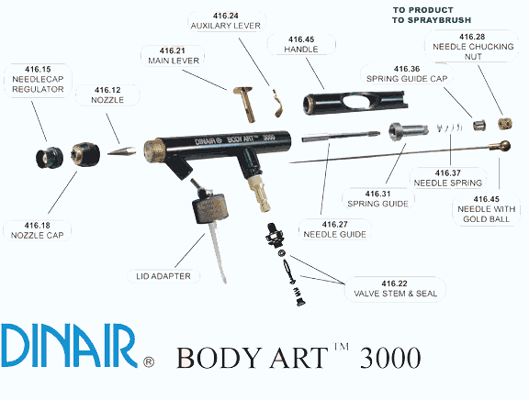 Diagram of Body Art 3000 Spraybrush