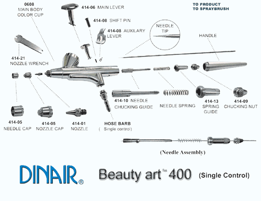 Diagramme de l'aerographe Beauty Art 400